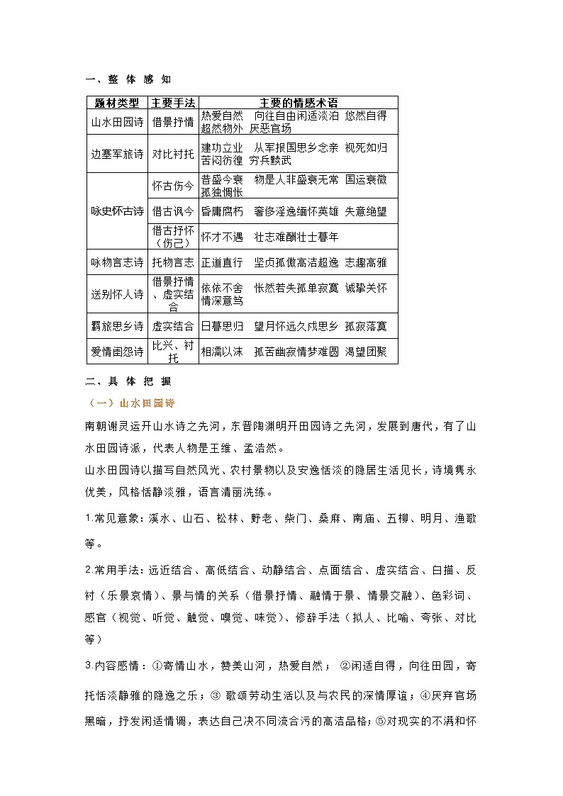 初中语文诗词鉴赏题答题模板第1页