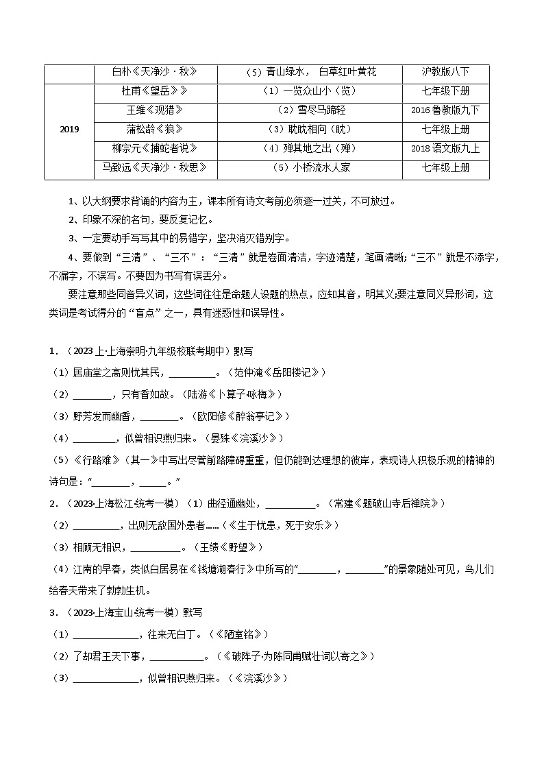 【中考二轮】2024年中考语文【热点·重点·难点】（上海专用）热点练01+名句默写（知识构建）-专练.zip02