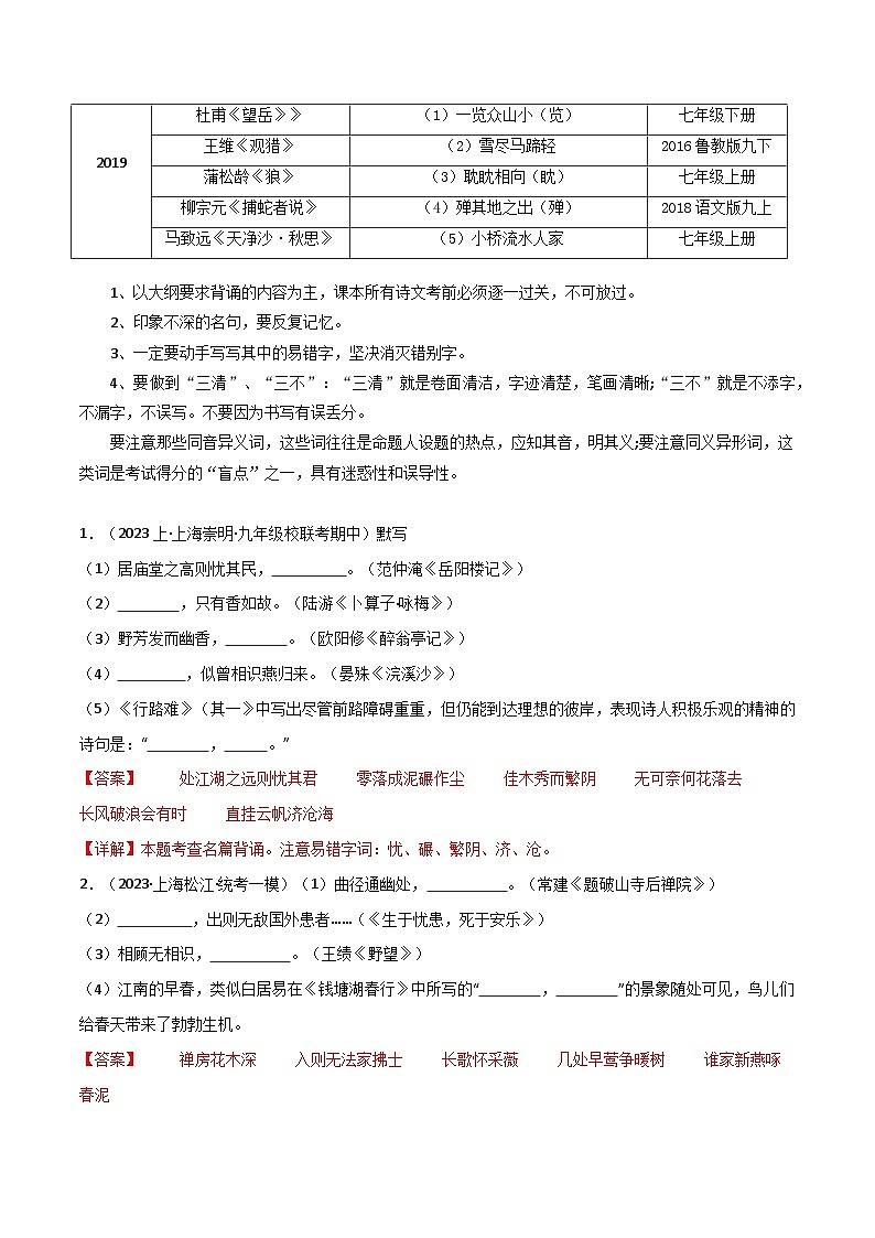 【中考二轮】2024年中考语文【热点·重点·难点】（上海专用）热点练01+名句默写（知识构建）-专练.zip02