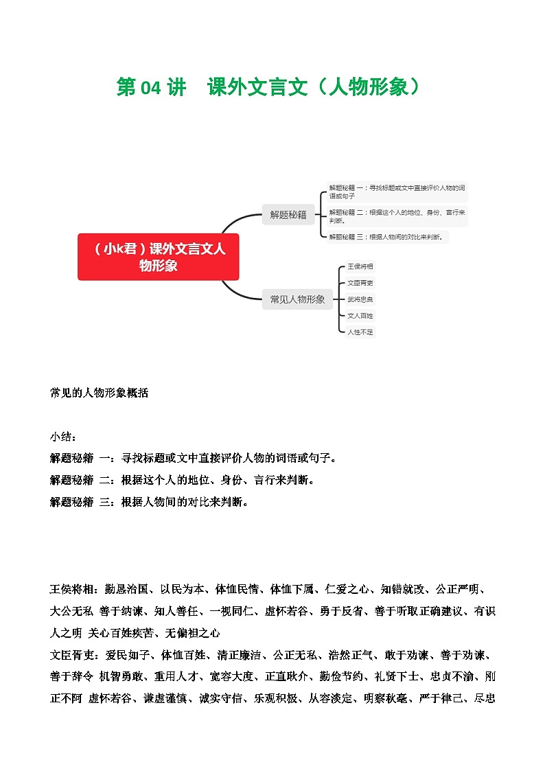 【中考二轮】2024年中考语文【热点·重点·难点】（上海专用）热点练04+课外文言文（人物形象）-专练.zip01