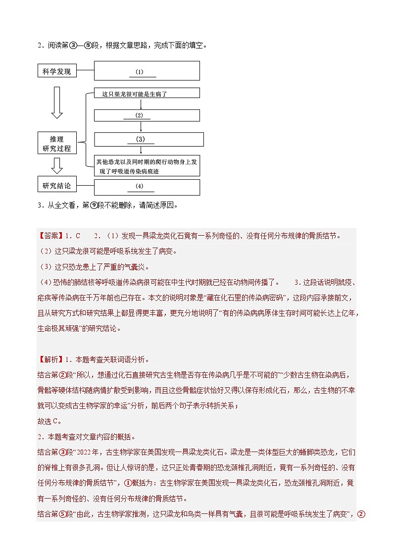 【中考二轮】2024年中考语文【热点·重点·难点】（上海专用）重难点练09+说明文阅读（名校名模卷15篇）-专练.zip03