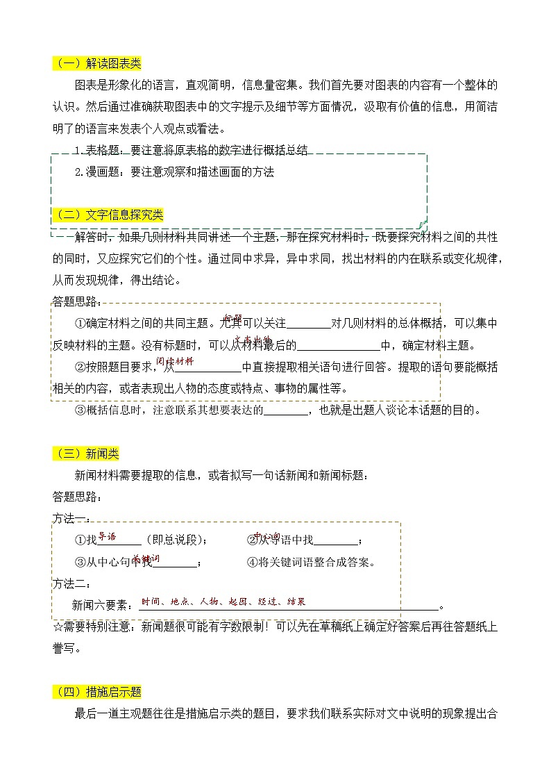 【中考二轮】2024年中考语文【热点·重点·难点】（北京专用）热点08 非连续性文本阅读-专练.zip02