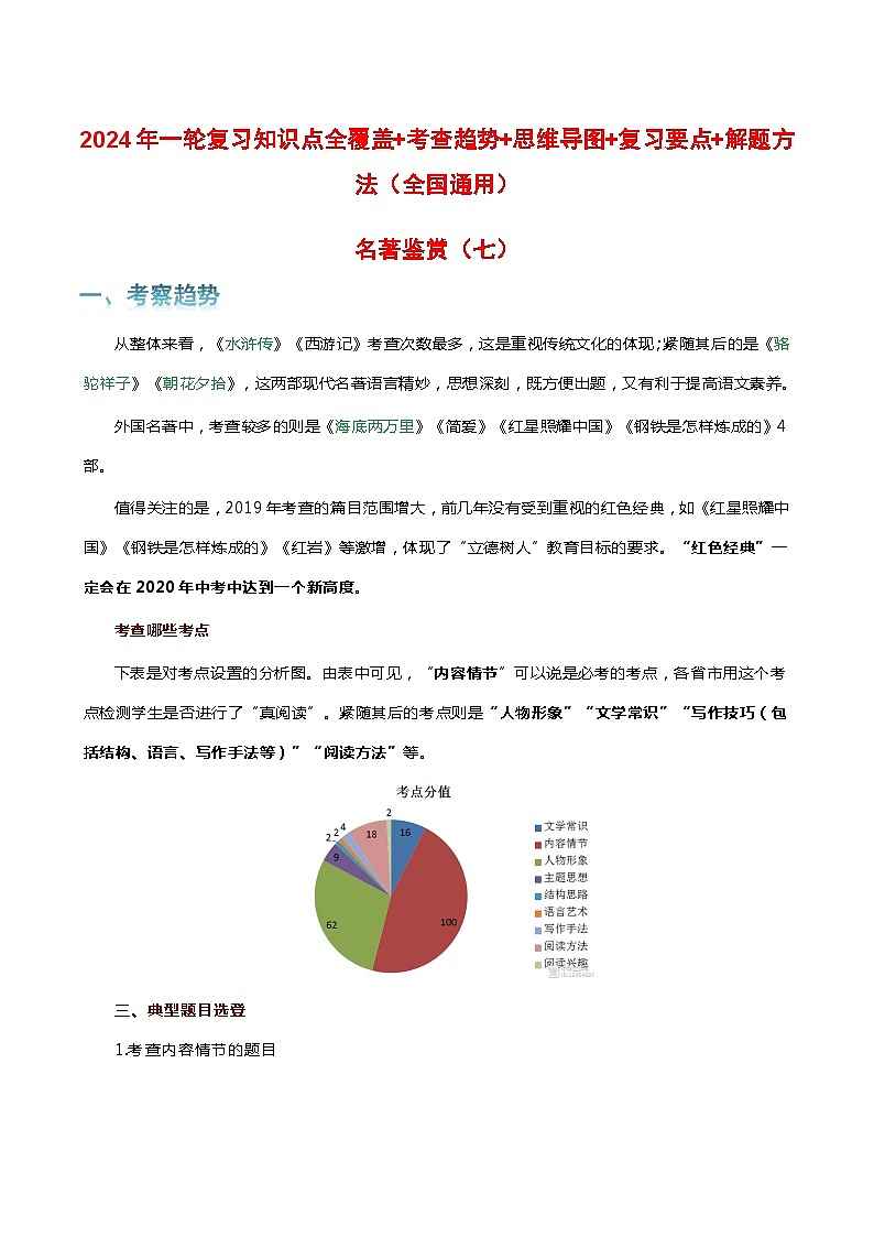 专题07 名著鉴赏-2024年中考语文一轮复习知识点全覆盖+考查趋势+思维导图+复习要点+解题方法第1页