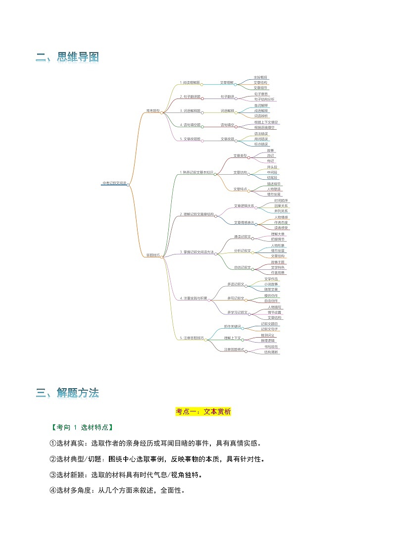 专题11 记叙文阅读-2024年中考语文一轮复习知识点全覆盖+考查趋势+思维导图+复习要点+解题方法第2页