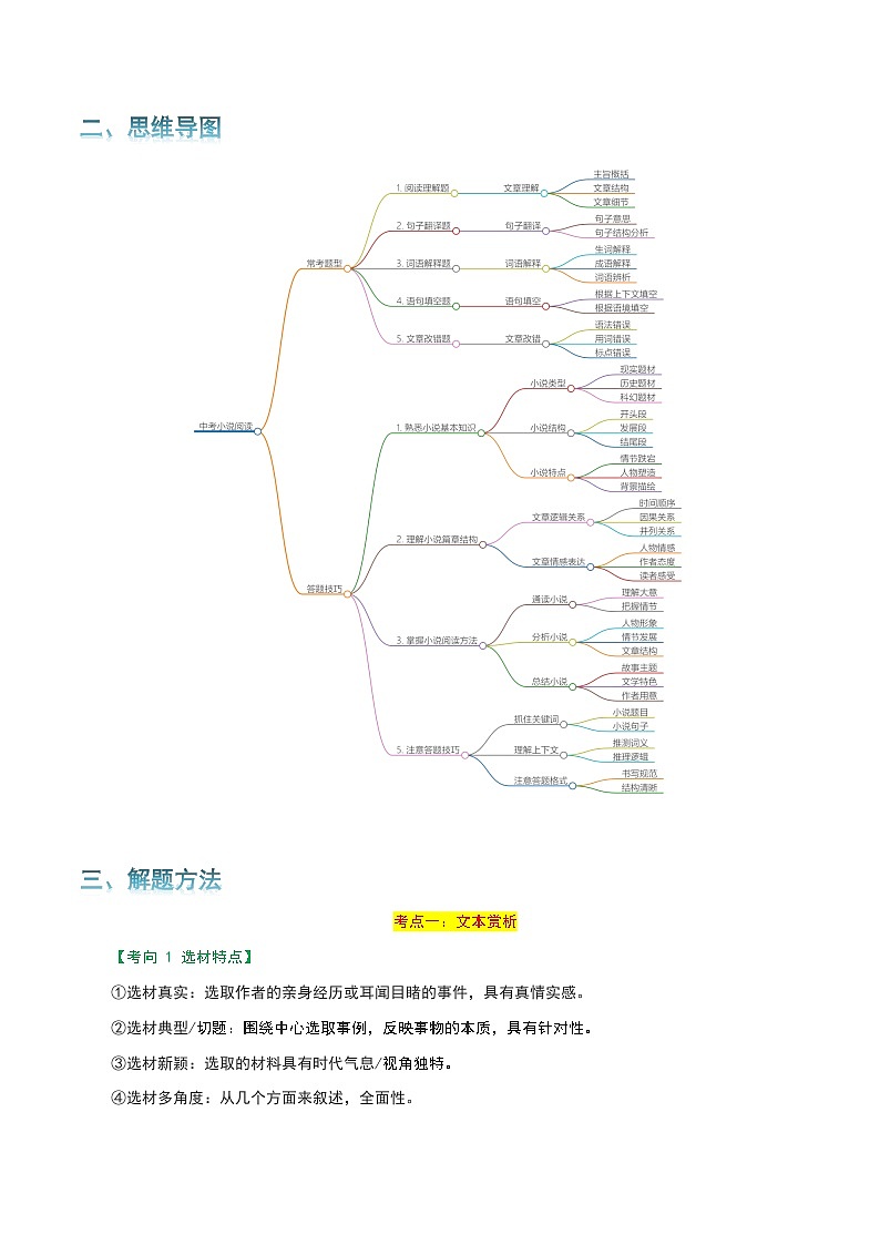 专题12 小说阅读-2024年中考语文一轮复习知识点全覆盖+考查趋势+思维导图+复习要点+解题方法第2页