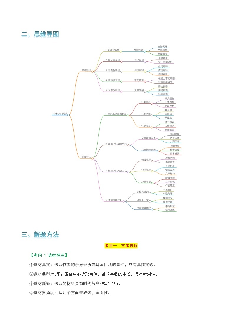 专题12 小说阅读-2024年中考语文一轮复习知识点全覆盖+考查趋势+思维导图+复习要点+解题方法02