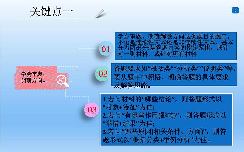 中考语文一轮复习课件第03讲：信息概括整合（非连续文本）（含答案）第5页