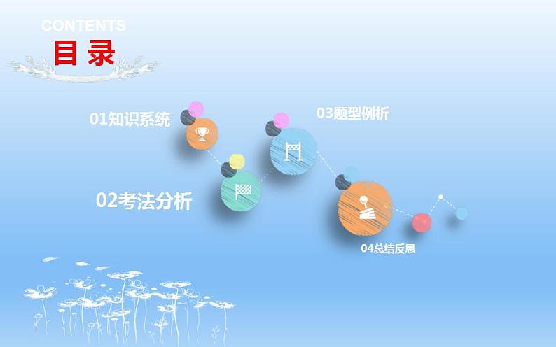 中考语文一轮复习课件第04讲：论证特点分析（非连续文本）（含答案）03