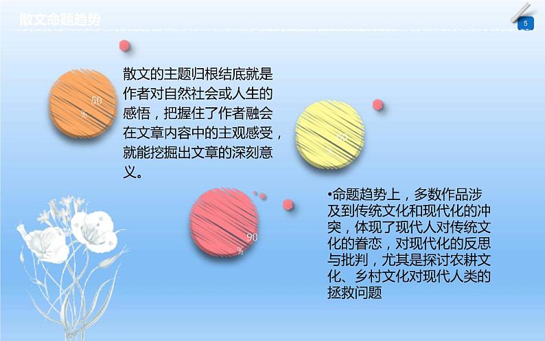 中考语文一轮复习课件第10讲：写景散文的形散与神聚（文学类文本）（含答案）05