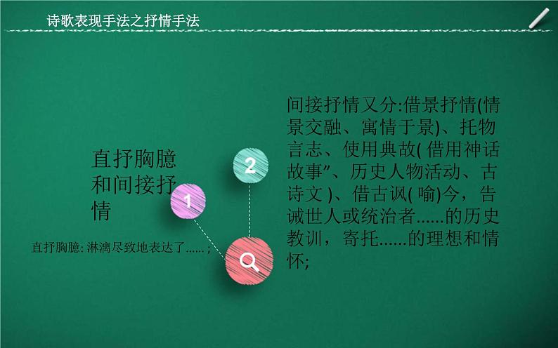 中考语文一轮复习课件第14讲：诗词表达技巧与语言（古诗词）（含答案）04