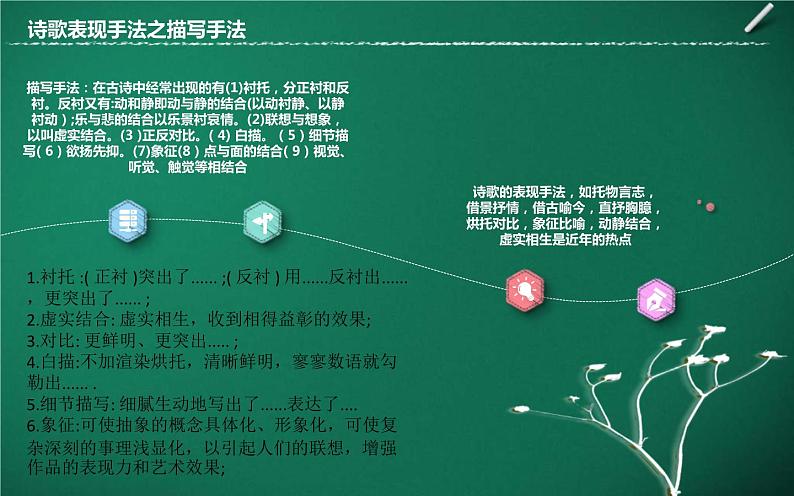 中考语文一轮复习课件第14讲：诗词表达技巧与语言（古诗词）（含答案）08