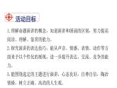 举办演讲比赛PPT课件2