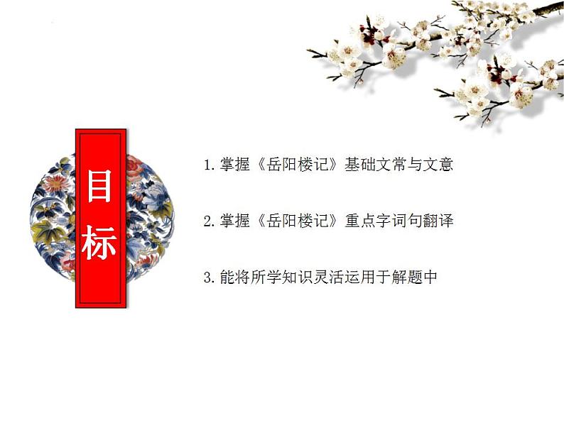 中考语文二轮复习高频考点精讲课件 第7讲 文言文阅读之《岳阳楼记》对比阅读（含答案）第2页