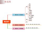 中考语文二轮复习高频考点精讲课件 第8讲 现代文阅读之记叙文赏析题综合复习（含答案）