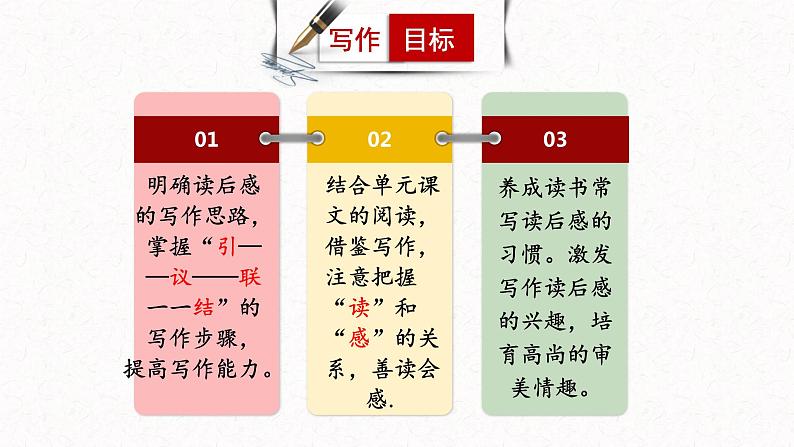 3、八年级下册语文第三单元写作 ： 学写读后感（课件）2023-2024学年统编版语文八年级下册第3页