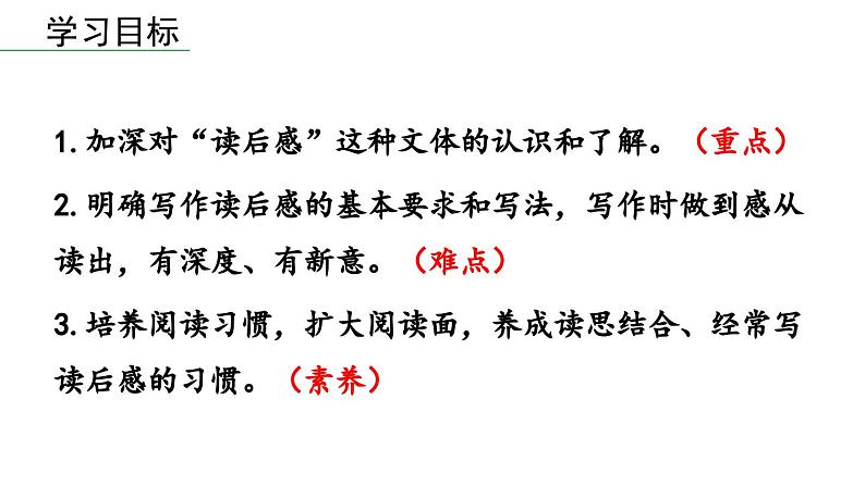 3、八年级下册语文第三单元写作-- 学写读后感（课件）2023-2024学年统编版第3页