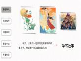 6、八年级下册语文第六单元写作 学写故事（课件）2023-2024学年统编版