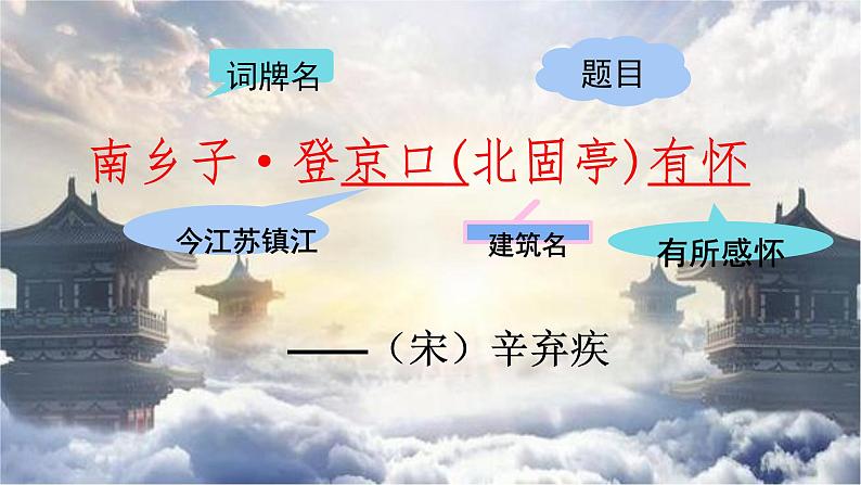 南乡子 登京口北固亭有怀 课件06