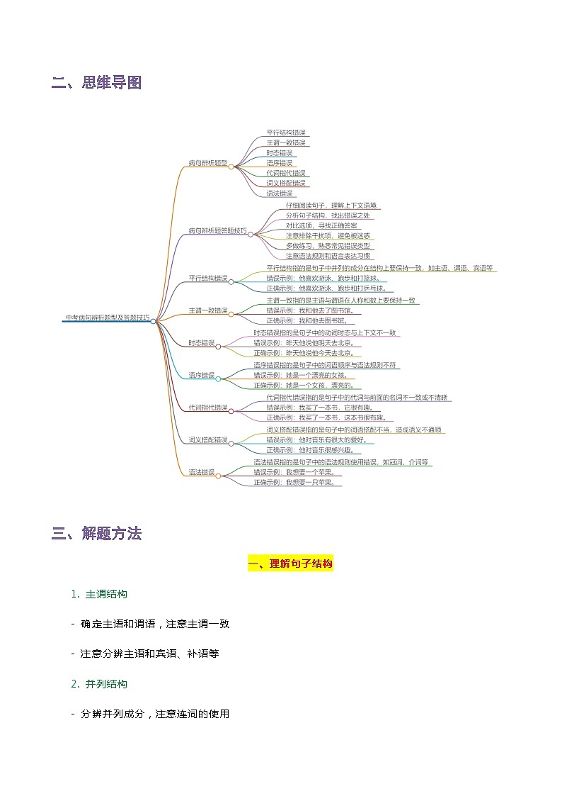 中考语文一轮复习 知识梳理+解题方法专题05 病句辨析第2页