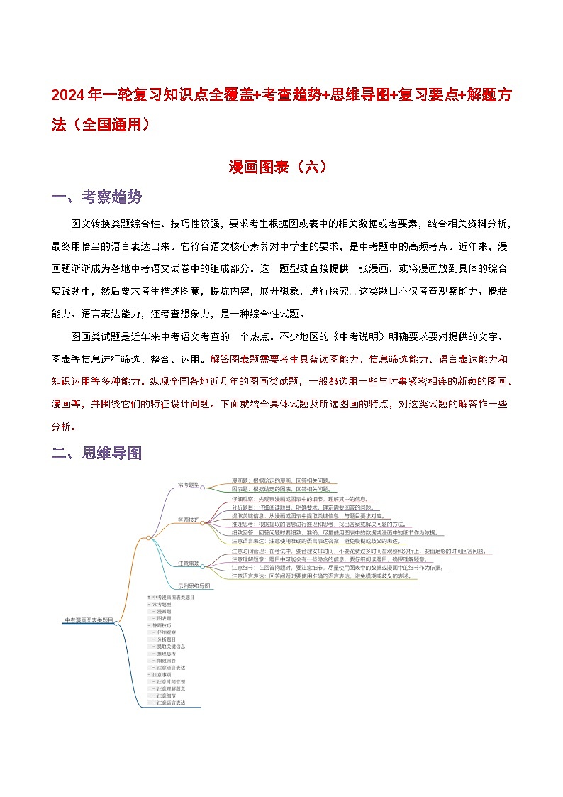 中考语文一轮复习 知识梳理+解题方法专题06 漫画图表01