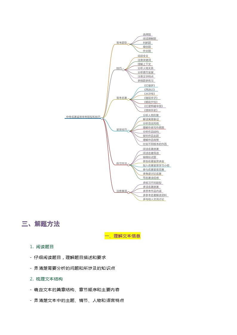 中考语文一轮复习 知识梳理+解题方法专题07 名著鉴赏第3页