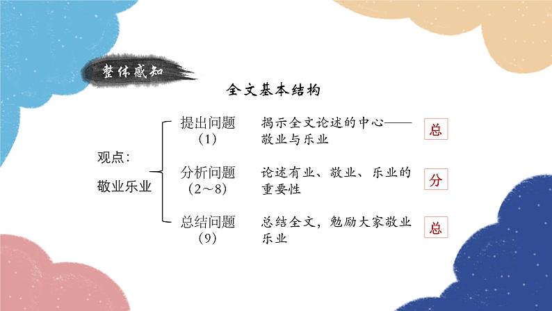 统编版语文九年级上册 7 敬业与乐业课件08
