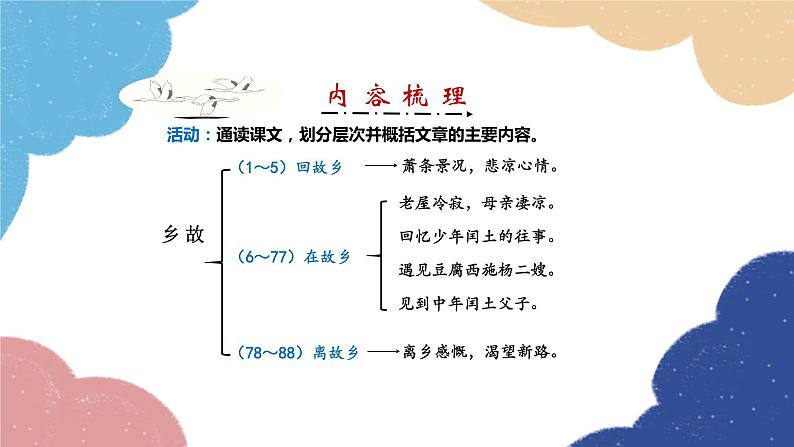 统编版语文九年级上册 15 故乡课件08