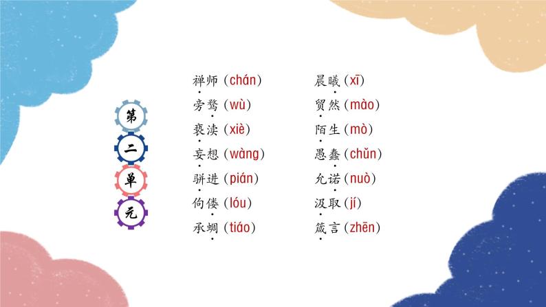 统编版语文九年级上册 专题一 字音与字形课件04