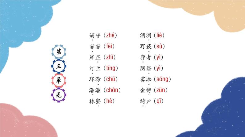 统编版语文九年级上册 专题一 字音与字形课件07