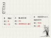 送东阳马生序PPT课件1