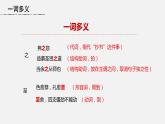 送东阳马生序PPT课件3