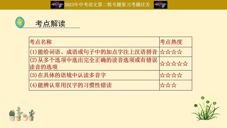 中考语文二轮复习重难点过关课件专题01  字音（含答案）第2页