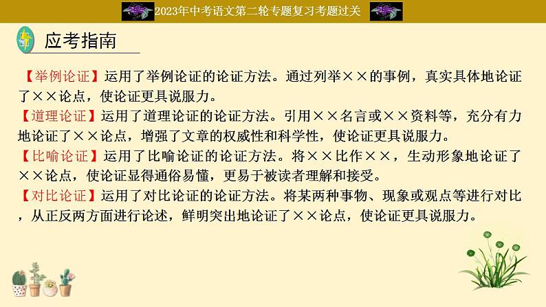 中考语文二轮复习重难点过关课件专题18  议论文阅读（含答案）第8页