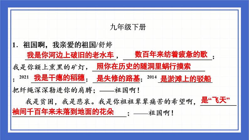 中考语文二轮专题复习：《现代文背诵篇目默写集训》课件02