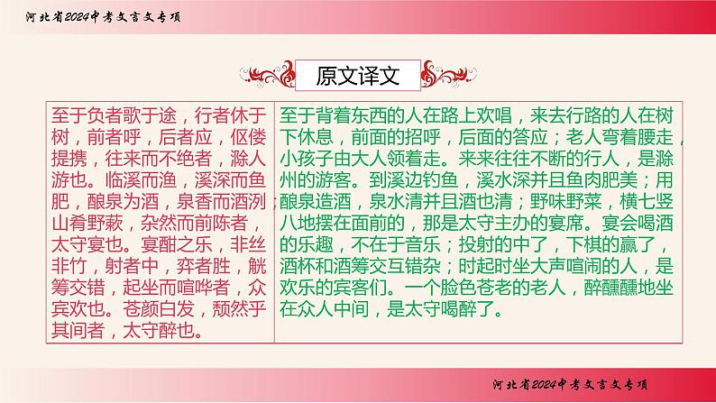 年中考语文二轮专题文言文复习《醉翁亭记》课件08