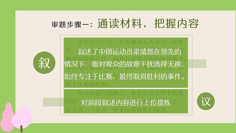 中考语文专题复习-材料作文审题专项训练课件第5页