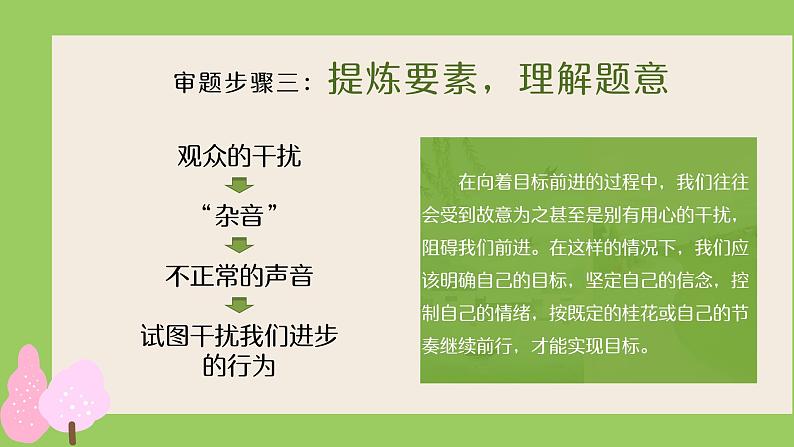 中考语文专题复习-材料作文审题专项训练课件第7页