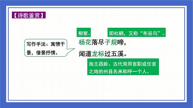 古诗词曲分类赏析 友谊送别篇课件-中考语文二轮专题复习07
