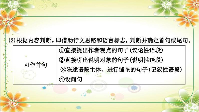 考点五 语言连贯（衔接与排序）课件- 年中考语文二轮专题06