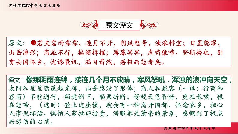 中考语文二轮专题复习课件：文言文《岳阳楼记》复习课件第8页