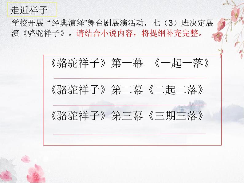统编版语文七年级下册第三单元名著导读《骆驼祥子》课件第3页