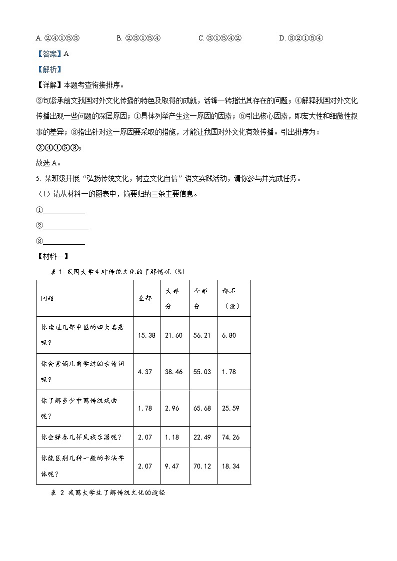 2024年河南省驻马店市泌阳县中考一模语文试题（原卷版+解析版）03