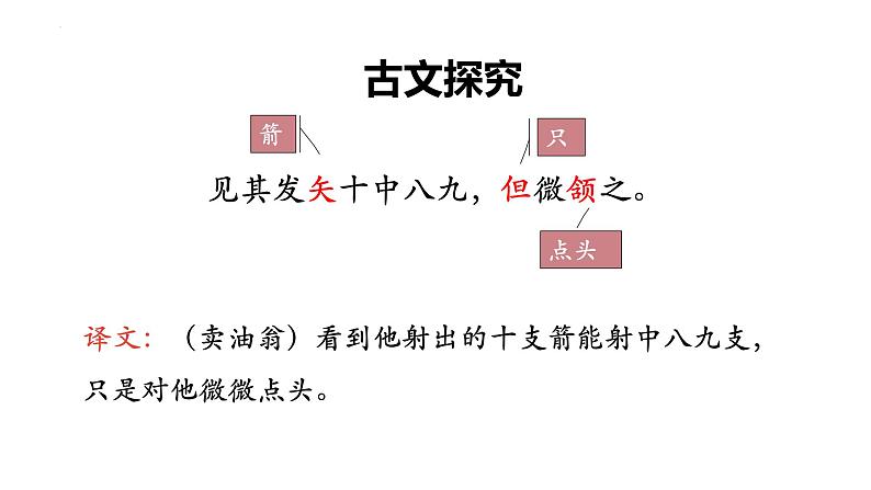 第13课《卖油翁》课件2023-2024学年统编版语文七年级下册第7页