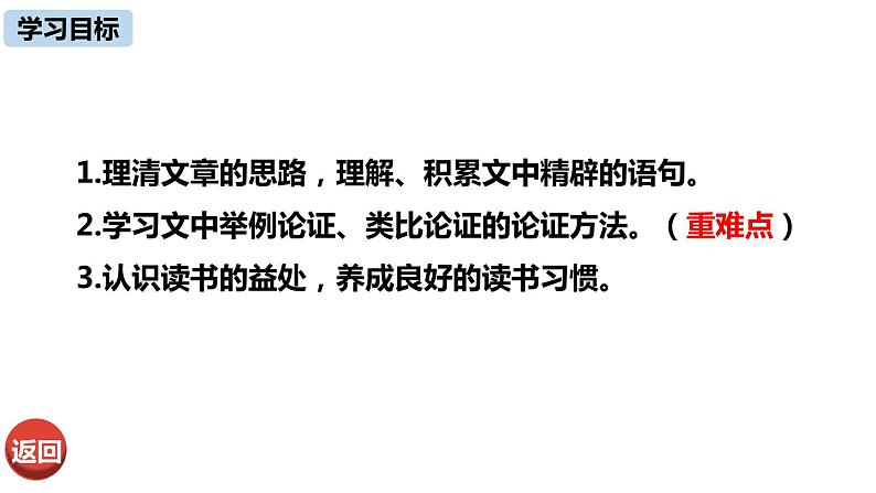 谈读书PPT课件502