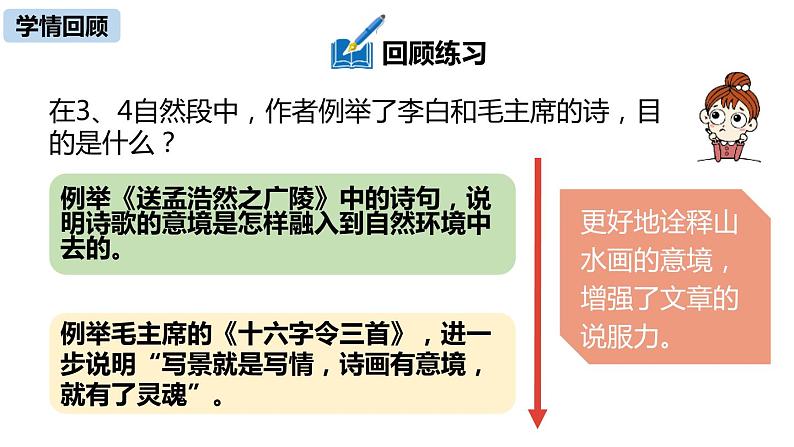 山水画的意境PPT课件6第4页