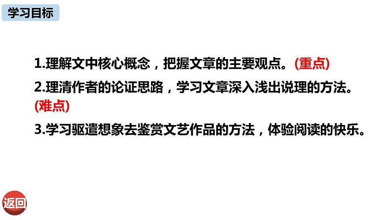 驱遣我们的想象PPT课件702