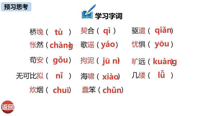 驱遣我们的想象PPT课件707