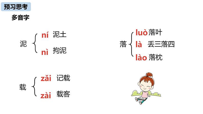 驱遣我们的想象PPT课件708