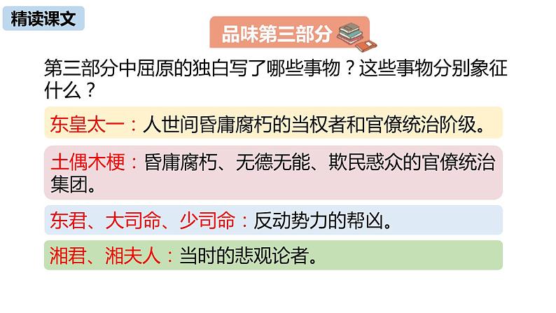 屈原PPT课件4第6页