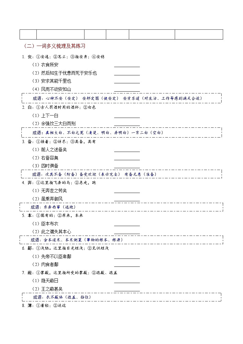 常用文言词语归纳（通假字、多义词）-中考语文备考手册（辽宁专版）知识点+练习03